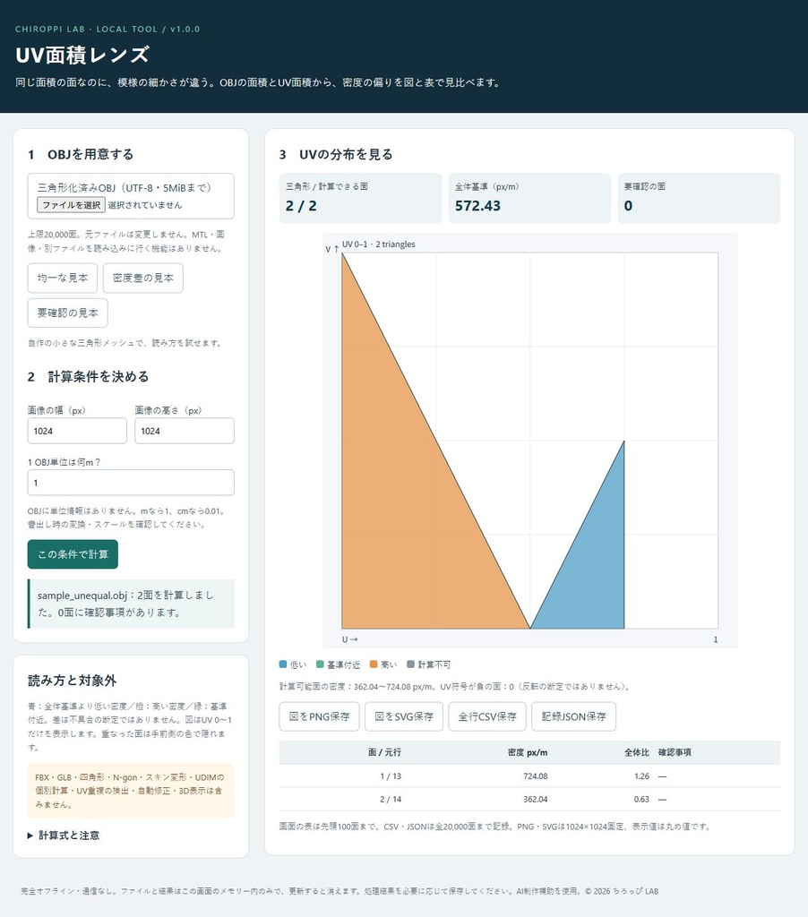UV面積レンズ|OBJの密度比較・図とCSV/JSON保存【無料体験】