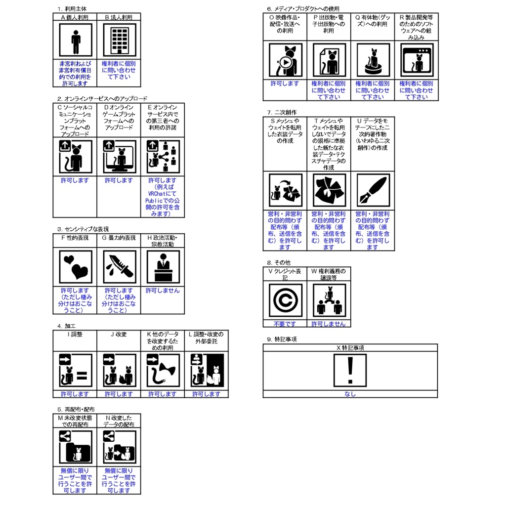【無料】オリジナル3Dモデル スク水感謝祭ちゃん1号