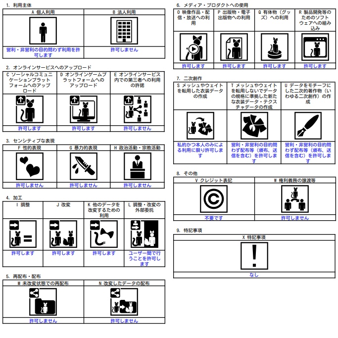 キプフェルさんのだるんだるんスク水