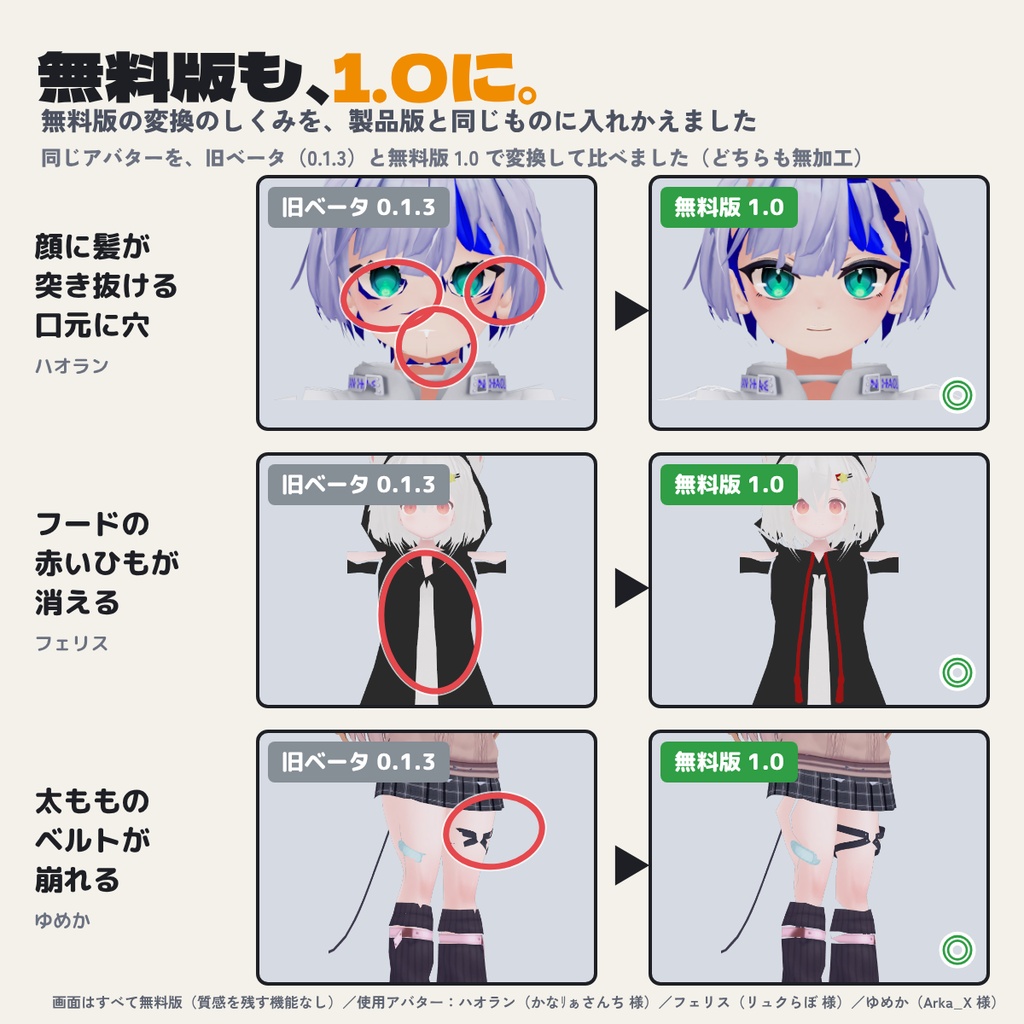 【無料版あり】PCアバターをボタン1つでQuest・Android対応「QuestAssist」|Medium/Poorに自動軽量化