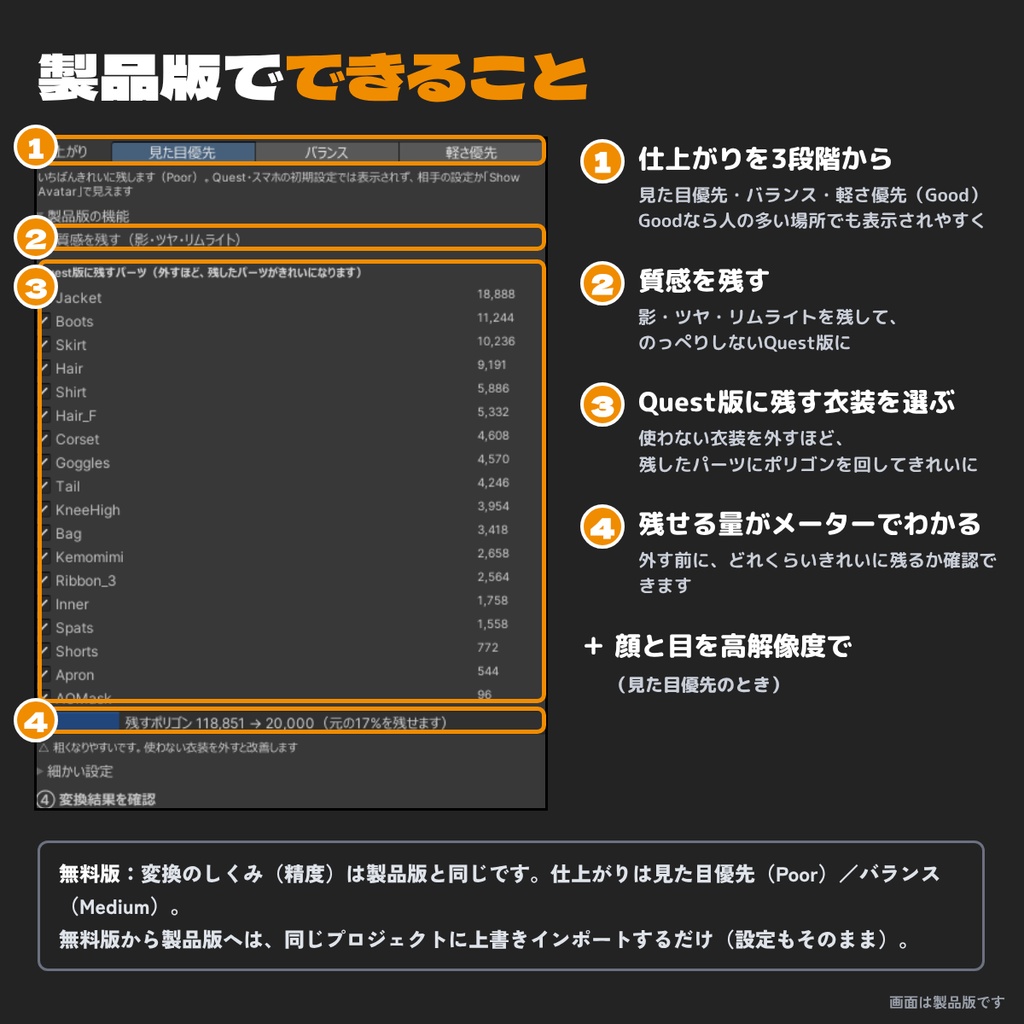 【無料版あり】PCアバターをボタン1つでQuest・Android対応「QuestAssist」|Medium/Poorに自動軽量化