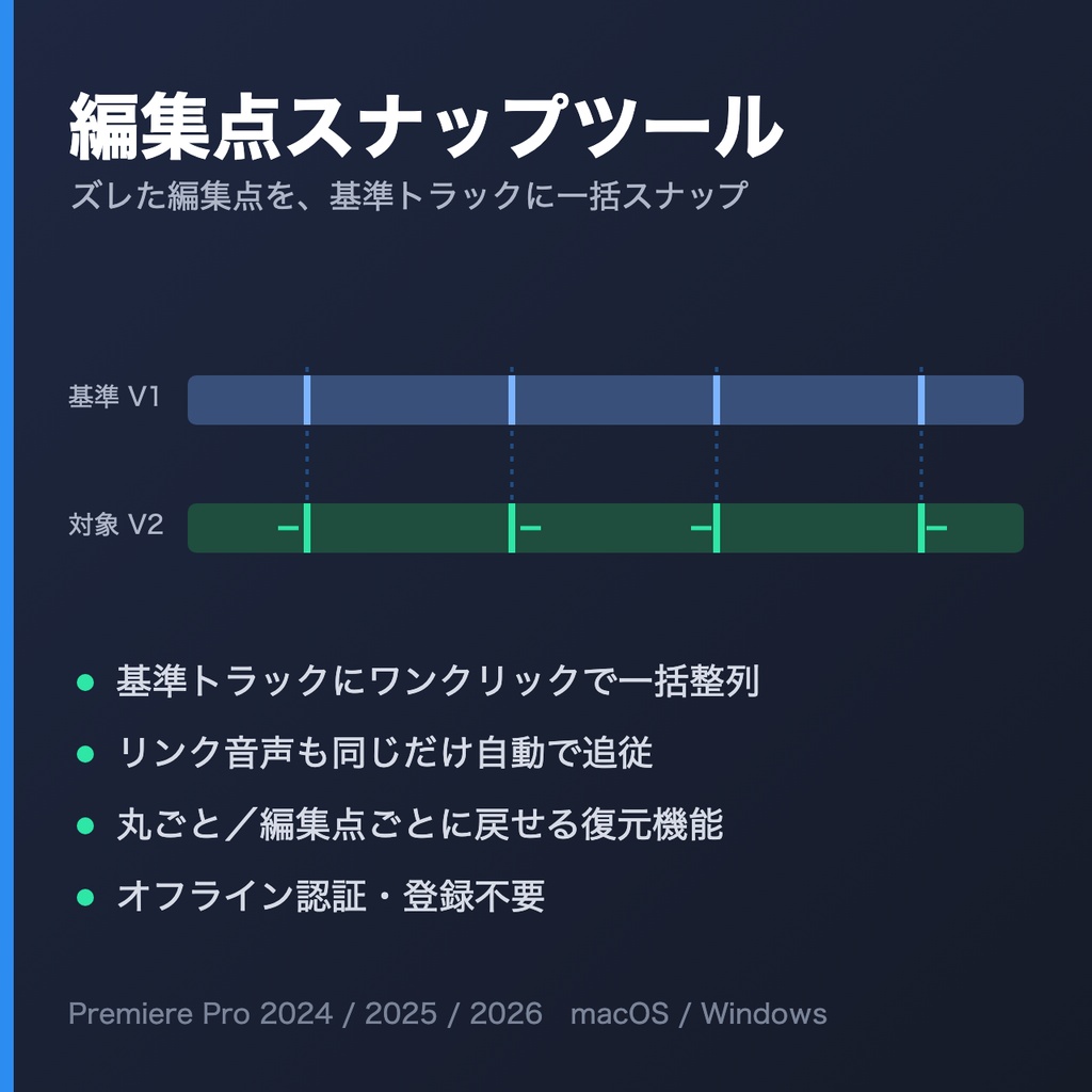 編集点スナップツール -ズレた編集点を基準トラックに一括スナップする Premiere 拡張機能