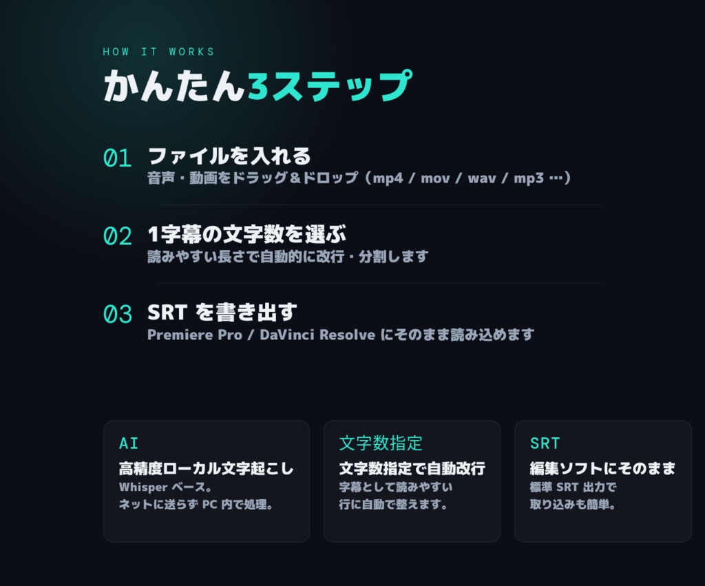 自動文字起こし・字幕作成アプリ
