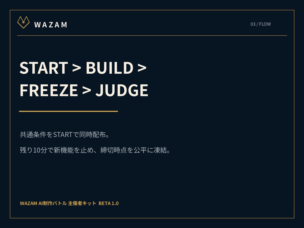 WAZAM AI制作バトル 主催者キット BETA 1.0