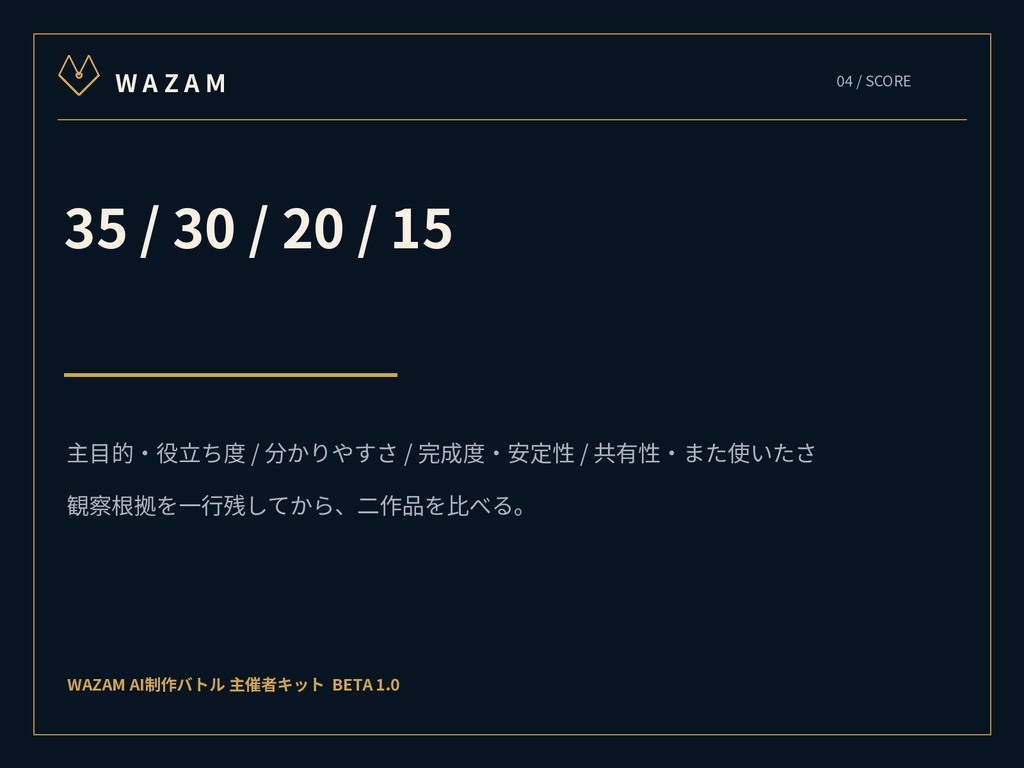 WAZAM AI制作バトル 主催者キット BETA 1.0