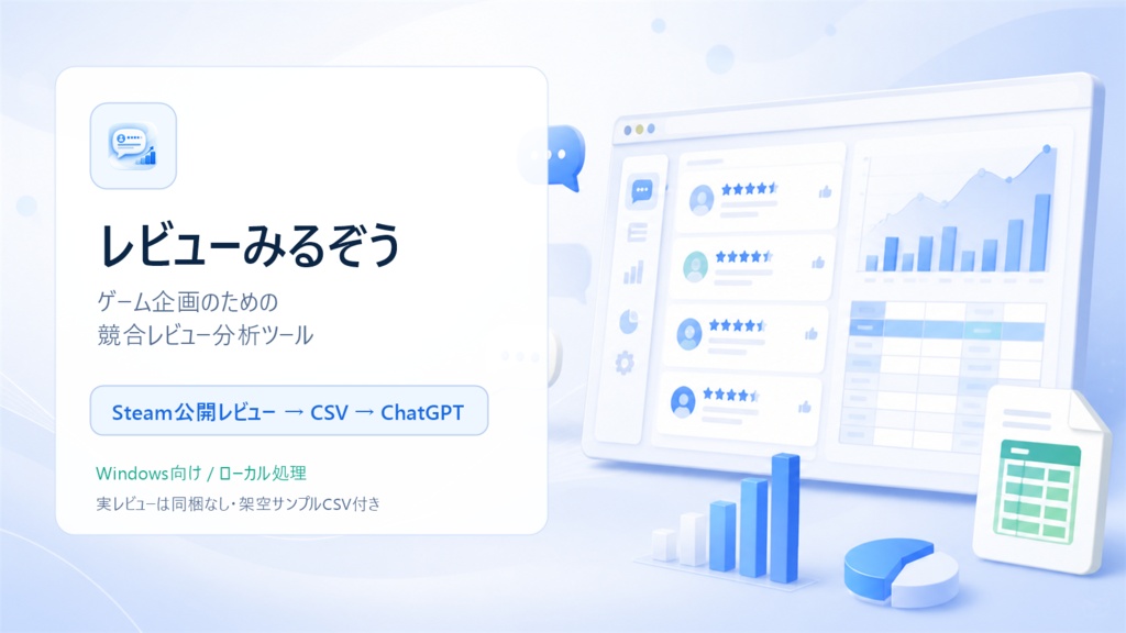レビューみるぞう - ゲーム企画のための競合レビュー分析ツール