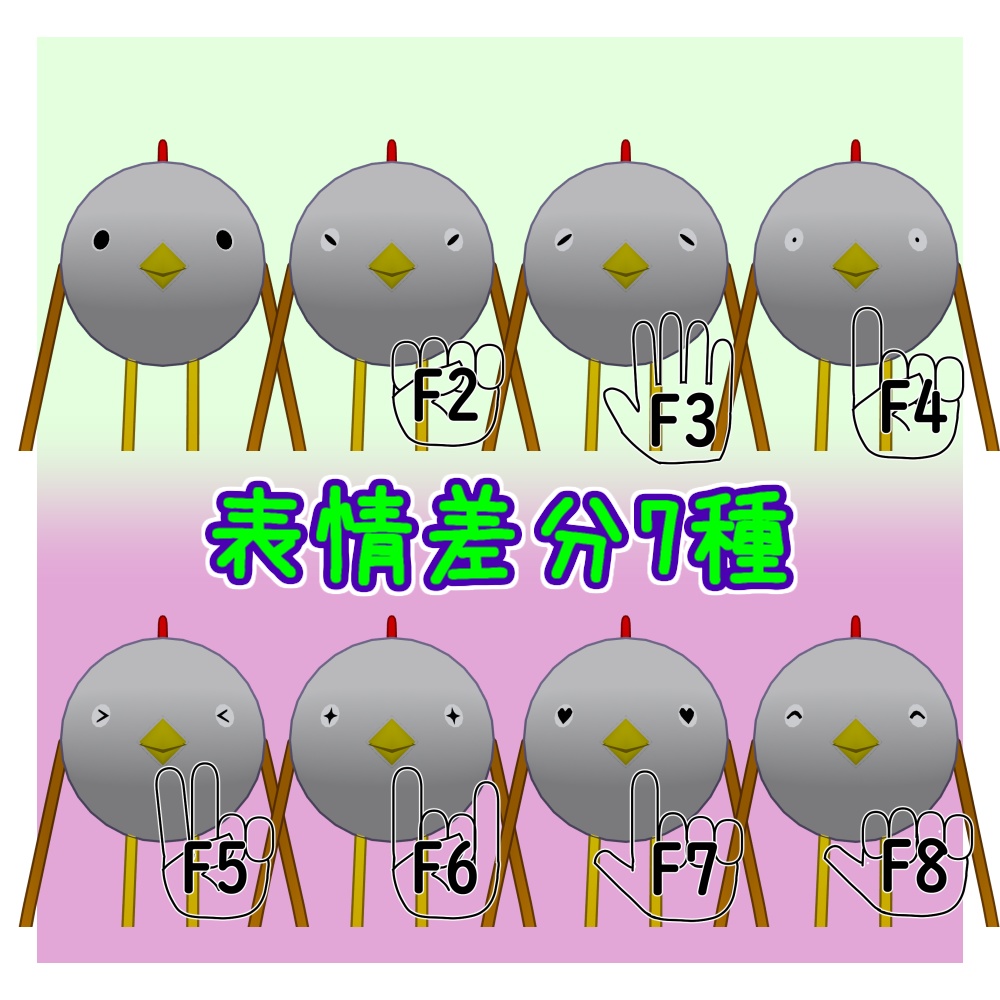 オリジナル3Dモデル「ナゾドリ」