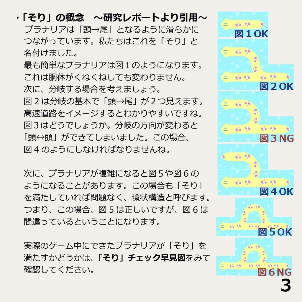 プラナリズム【パッケージ版・ダウンロード版】