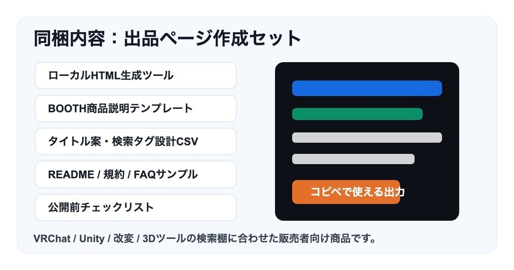 VRChat/Unity販売者向け BOOTH出品ページ生成ツールPro - 説明文・タグ・README・規約・FAQを一括作成