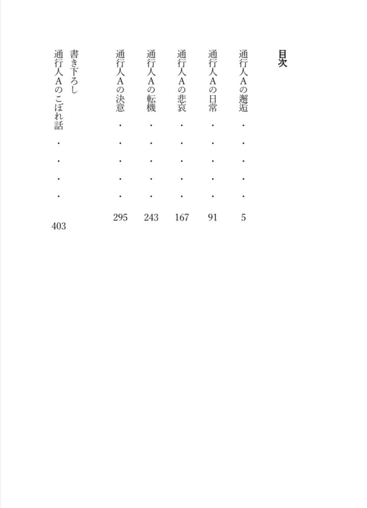 転生した通行人Aですが運命を変えろと唆されています! 前編