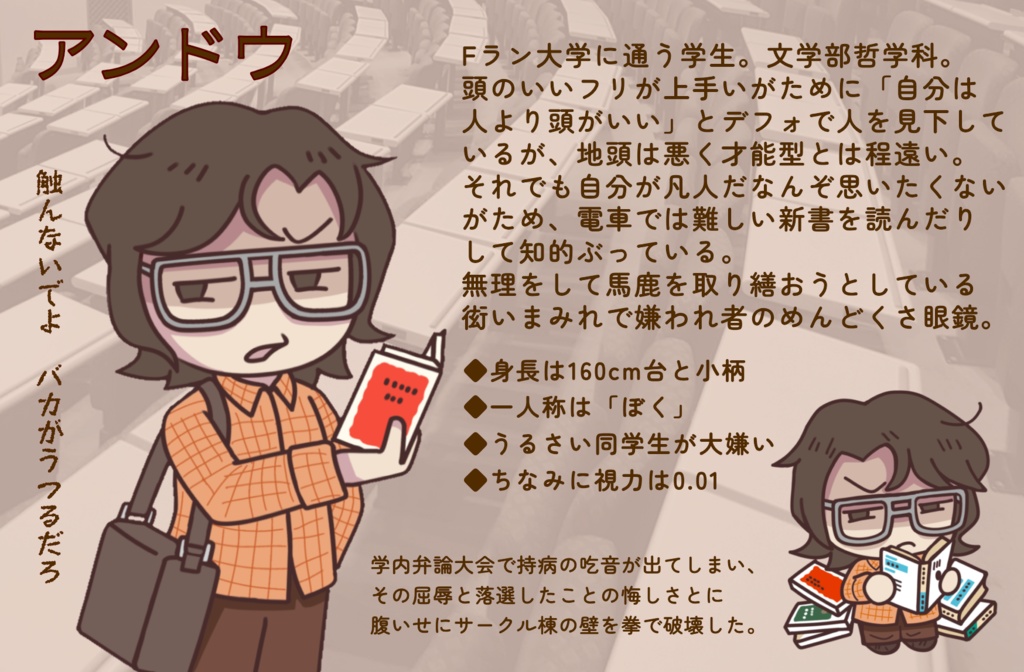 創作キャラ「アンドウ」 ぷちアクキー