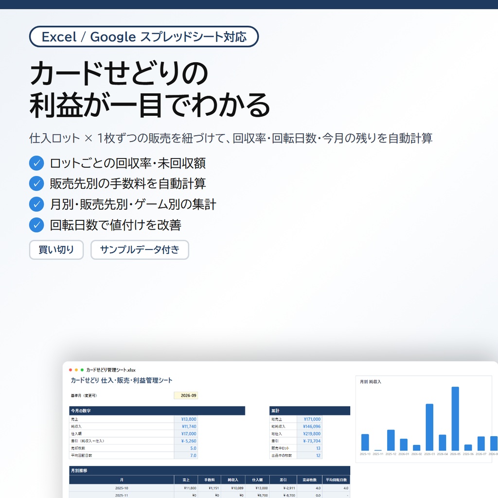 カードせどり 仕入・販売・利益管理シート|ロット回収率・回転日数・手数料を自動計算【Excel/スプレッドシート】