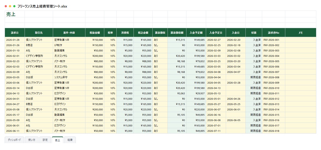 フリーランス 売上・経費・入金管理シート|消費税・源泉徴収・未入金を自動計算、確定申告の科目別集計【Excel/スプレッドシート】