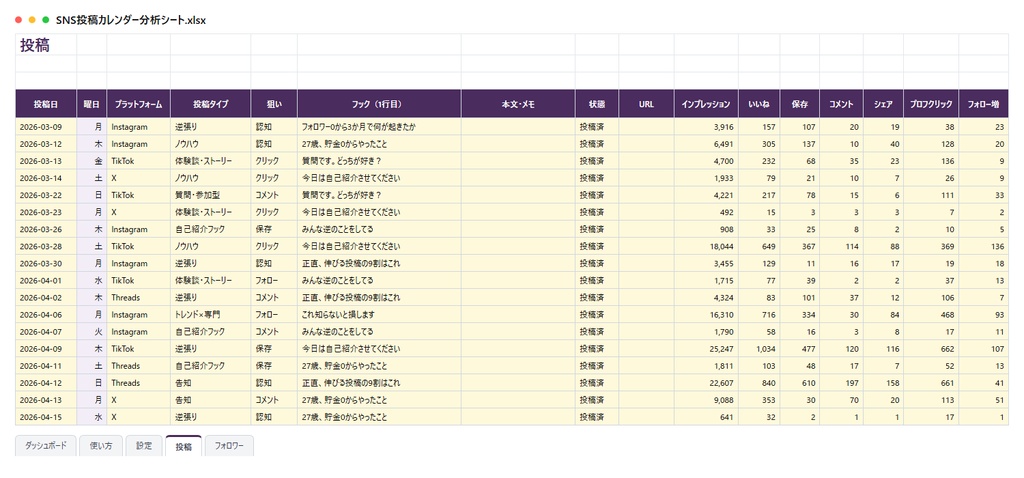 SNS投稿カレンダー&分析シート|X・Instagram・TikTok・Threads対応、投稿タイプ別・曜日別に保存率とフォロー率を自動集計【Excel/スプレッドシート】