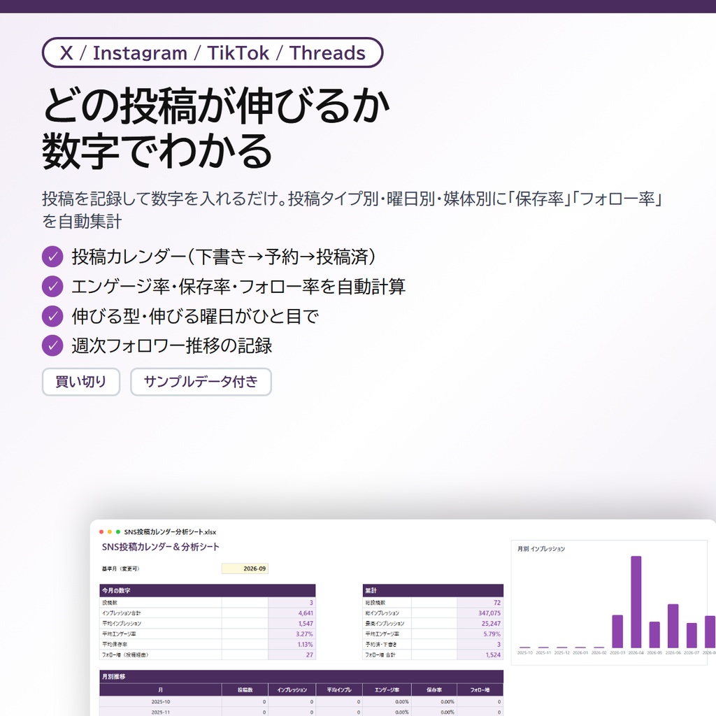 SNS投稿カレンダー&分析シート|X・Instagram・TikTok・Threads対応、投稿タイプ別・曜日別に保存率とフォロー率を自動集計【Excel/スプレッドシート】