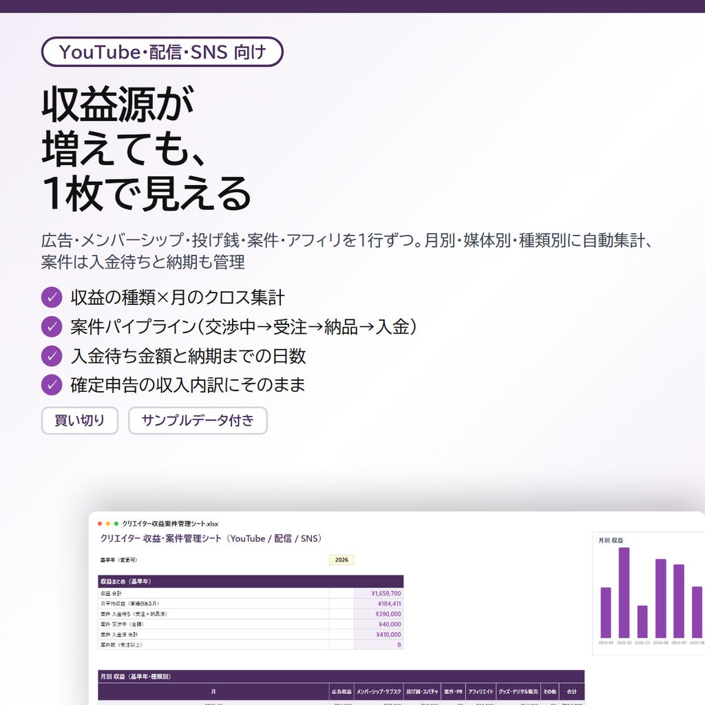 クリエイター 収益・案件管理シート|広告・メンバーシップ・投げ銭・案件・アフィリを月別×種類別に自動集計、企業案件は入金待ちと納期を管理(YouTube/配信/SNS)【Excel/スプレッドシート】
