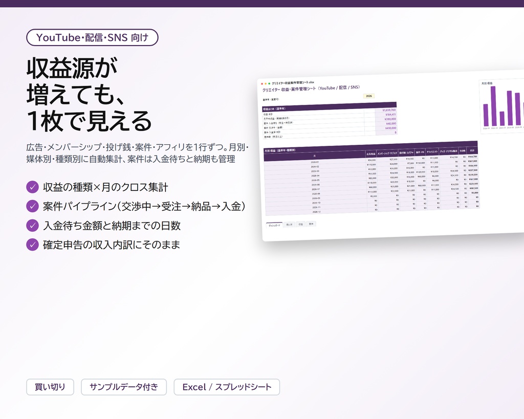 クリエイター 3点セット(収益・案件+SNS分析+副業収支)|クリエイター 収益・案件管理シート + SNS投稿カレンダー&分析シート + 副業 収支・確定申告シート【Excel/スプレッドシート】