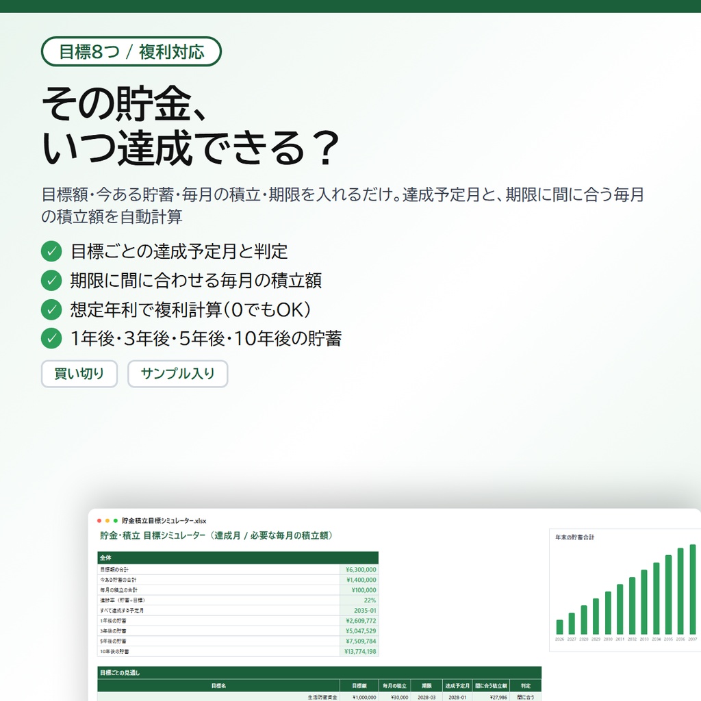 貯金・積立 目標シミュレーター|目標8つの達成予定月と、期限に間に合う毎月の積立額を自動計算(複利対応)【Excel/スプレッドシート】