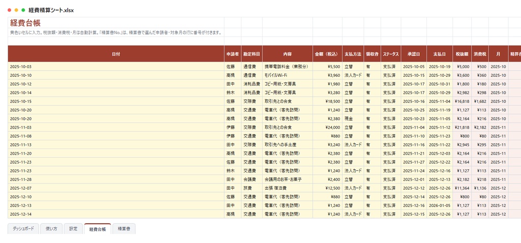 経費精算シート|台帳に入れるだけで申請者別の精算書(A4 1枚)と承認待ち・未払い・勘定科目別集計を自動作成【Excel/スプレッドシート】