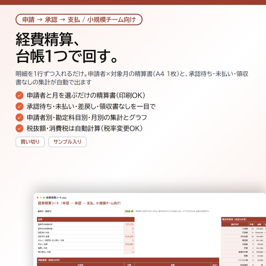 経費精算シート|台帳に入れるだけで申請者別の精算書(A4 1枚)と承認待ち・未払い・勘定科目別集計を自動作成【Excel/スプレッドシート】