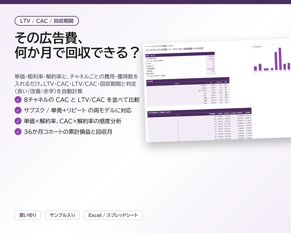 ユニットエコノミクス計算シート｜LTV・CAC・LTV/CAC・回収期間をチャネル別に自動計算、感度分析と36か月コホートつき【Excel/スプレッドシート】