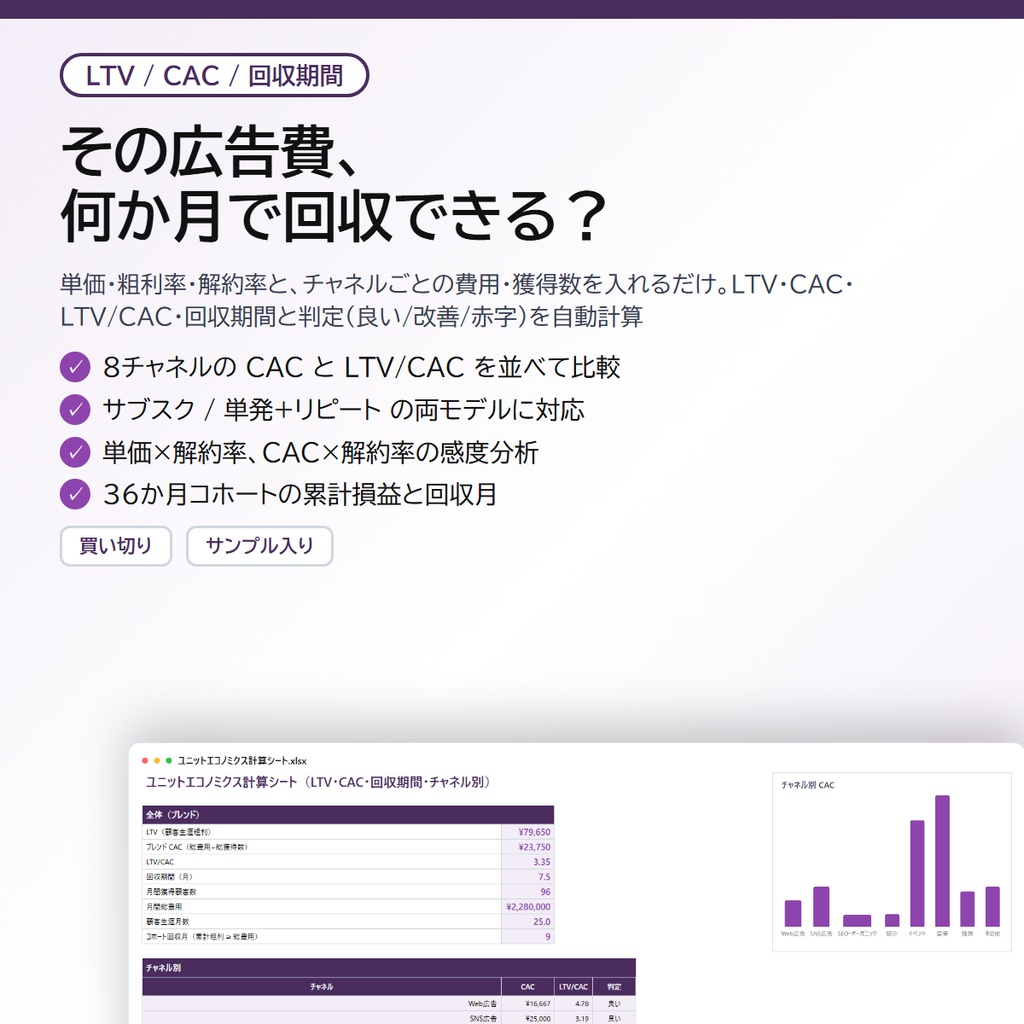 ユニットエコノミクス計算シート|LTV・CAC・LTV/CAC・回収期間をチャネル別に自動計算、感度分析と36か月コホートつき【Excel/スプレッドシート】