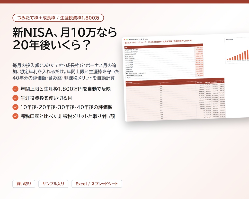 新NISA つみたてシミュレーター|つみたて投資枠・成長投資枠の年間上限と生涯投資枠1,800万円を自動で反映、40年分の評価額と非課税メリットを計算【Excel/スプレッドシート】