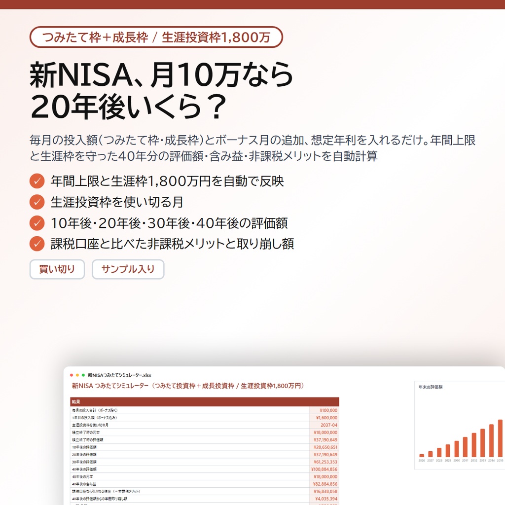 新NISA つみたてシミュレーター|つみたて投資枠・成長投資枠の年間上限と生涯投資枠1,800万円を自動で反映、40年分の評価額と非課税メリットを計算【Excel/スプレッドシート】
