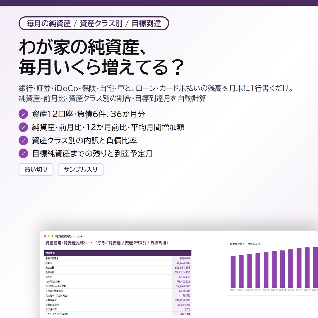 資産管理・純資産推移シート|銀行・証券・iDeCo・保険・自宅とローンを月1行、純資産・前月比・資産クラス別・目標到達月を自動計算【Excel/スプレッドシート】