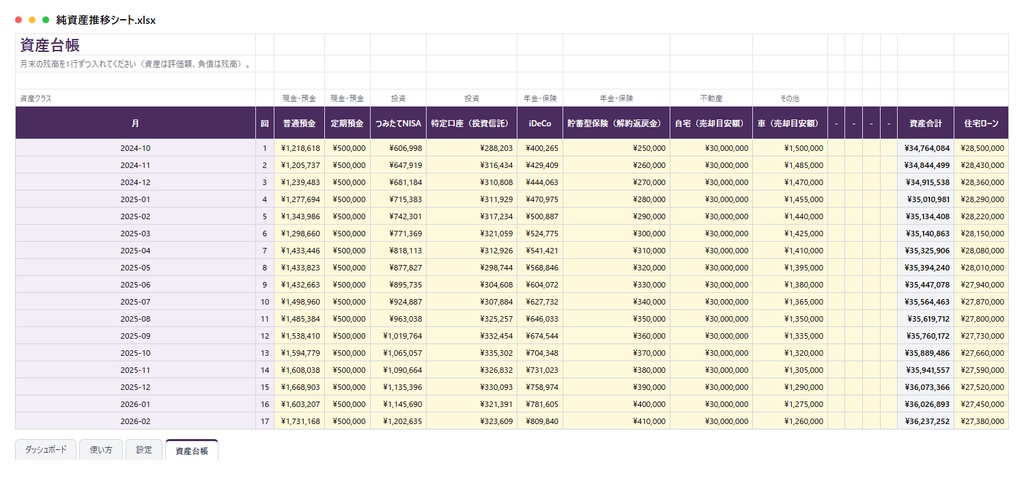 資産管理・純資産推移シート|銀行・証券・iDeCo・保険・自宅とローンを月1行、純資産・前月比・資産クラス別・目標到達月を自動計算【Excel/スプレッドシート】