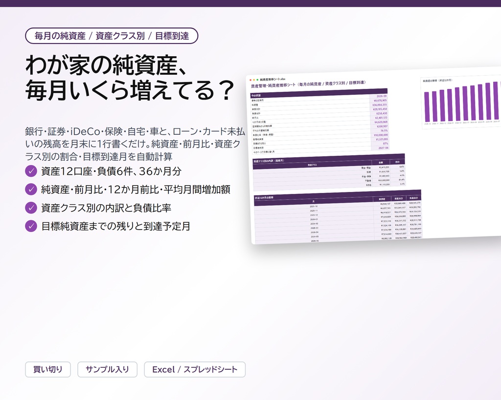 資産管理・純資産推移シート|銀行・証券・iDeCo・保険・自宅とローンを月1行、純資産・前月比・資産クラス別・目標到達月を自動計算【Excel/スプレッドシート】