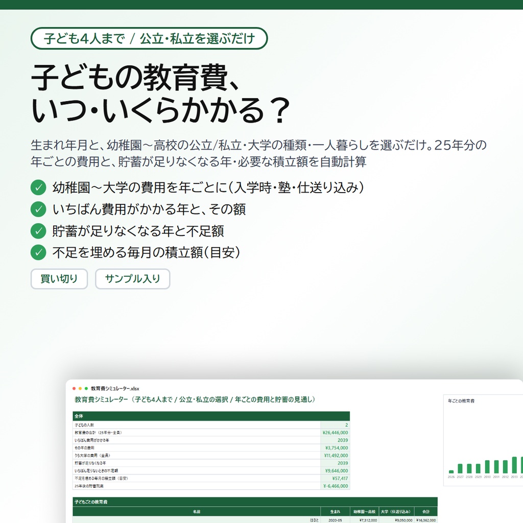 教育費シミュレーター|子ども4人まで、幼稚園〜高校の公立・私立と大学の種類を選ぶだけで25年分の年ごとの費用と、貯蓄が足りなくなる年・必要な積立額を自動計算【Excel/スプレッドシート】