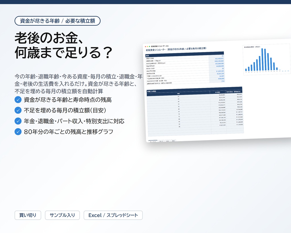 資産づくり 3点セット(老後資金+純資産推移+新NISA)|老後資金シミュレーター + 資産管理・純資産推移シート + 新NISA つみたてシミュレーター【Excel/スプレッドシート】