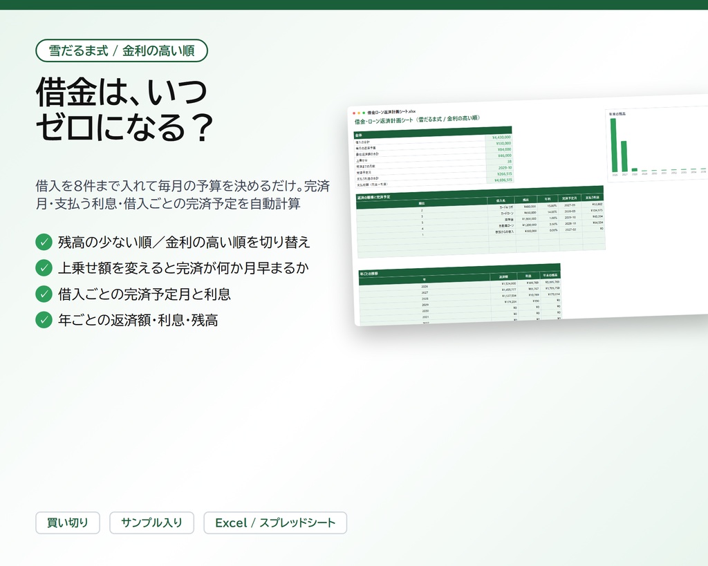 お金の見える化 4点セット(返済計画+住宅ローン+貯金目標+老後資金)|借金・ローン返済計画シート + 住宅ローン 繰り上げ返済シミュレーター + 貯金・積立 目標シミュレーターほか【Excel/スプレッドシート】