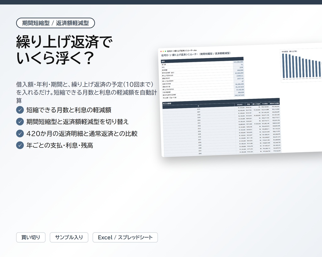 お金の見える化 4点セット(返済計画+住宅ローン+貯金目標+老後資金)|借金・ローン返済計画シート + 住宅ローン 繰り上げ返済シミュレーター + 貯金・積立 目標シミュレーターほか【Excel/スプレッドシート】