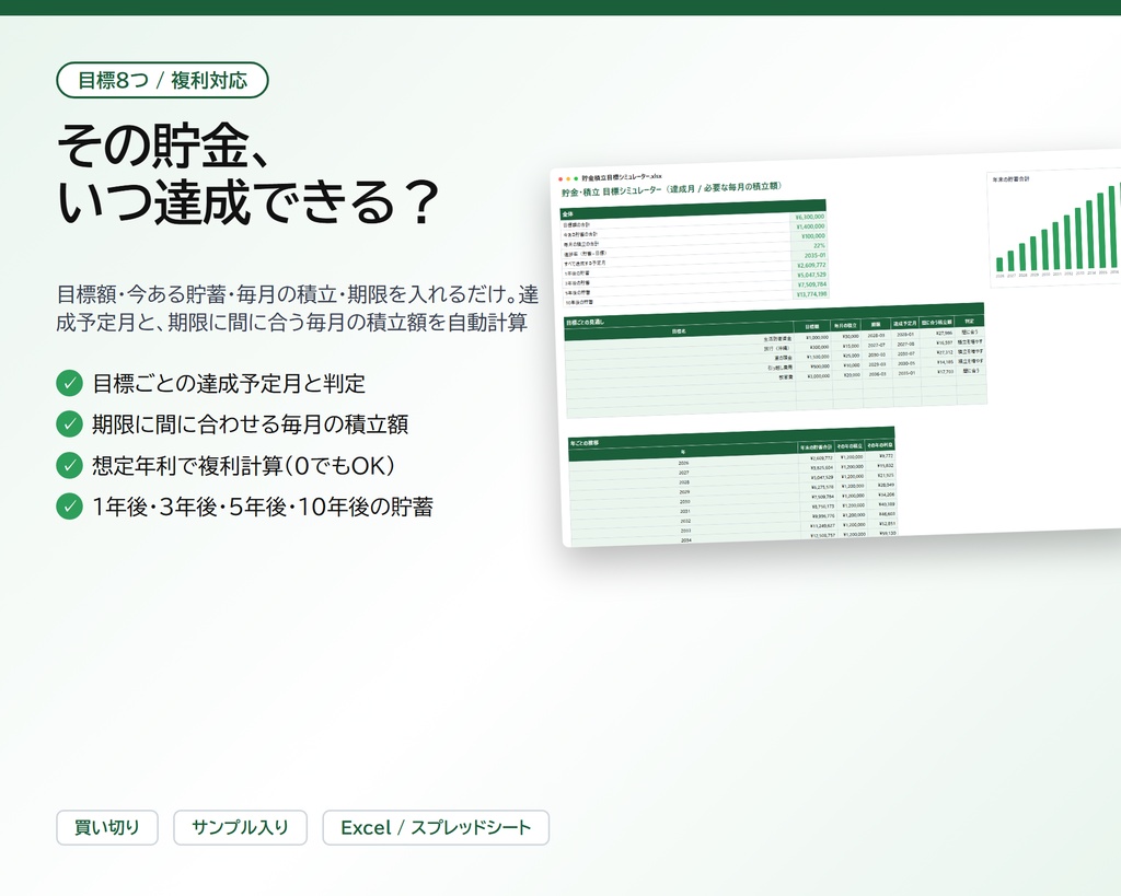 お金の見える化 4点セット(返済計画+住宅ローン+貯金目標+老後資金)|借金・ローン返済計画シート + 住宅ローン 繰り上げ返済シミュレーター + 貯金・積立 目標シミュレーターほか【Excel/スプレッドシート】
