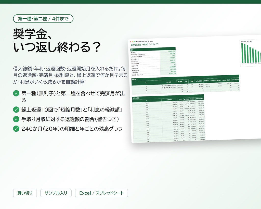 奨学金 返済シミュレーター|第一種・第二種を4件まで、毎月の返還額・完済月・総利息と、繰上返還で何か月早まるか・利息がいくら減るかを自動計算【Excel/スプレッドシート】