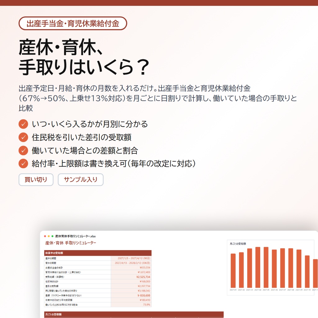 産休・育休 手取りシミュレーター|出産予定日と月給を入れるだけで、出産手当金・育児休業給付金(67%→50%、上乗せ対応)を月ごとに日割り計算、働いた場合の手取りと比較【Excel/スプレッドシート】