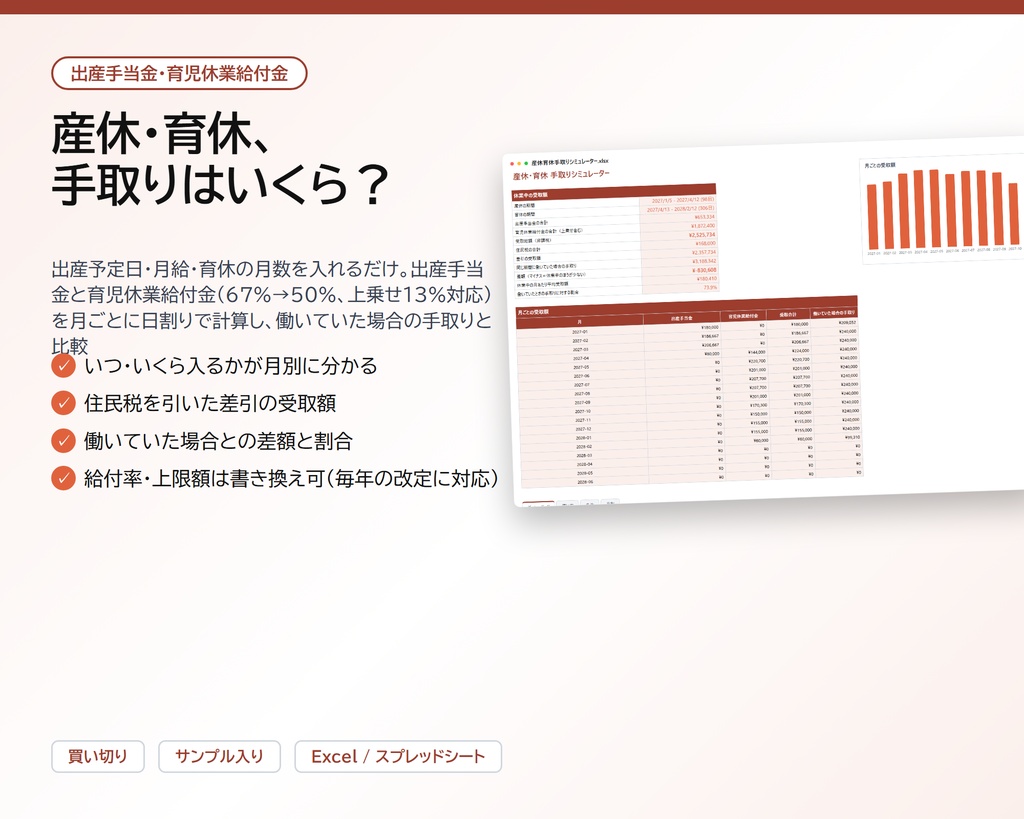 産休・育休 手取りシミュレーター|出産予定日と月給を入れるだけで、出産手当金・育児休業給付金(67%→50%、上乗せ対応)を月ごとに日割り計算、働いた場合の手取りと比較【Excel/スプレッドシート】