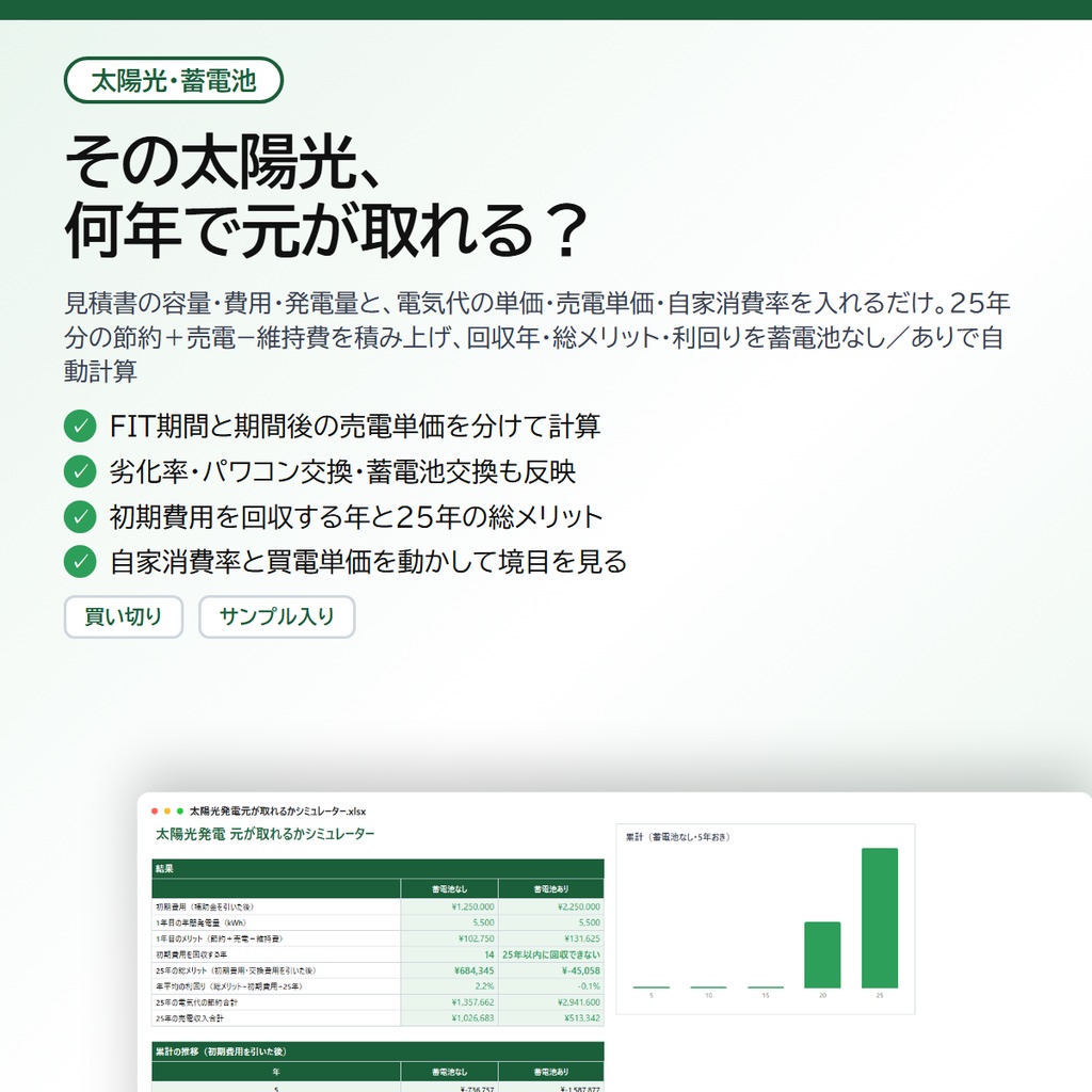 太陽光発電 元が取れるかシミュレーター|見積書の容量・費用・発電量と電気代・売電単価・自家消費率を入れるだけで、25年の節約+売電−維持費から回収年・総メリット・利回りを蓄電池なし/ありで自動計算【Excel/スプレッドシート】