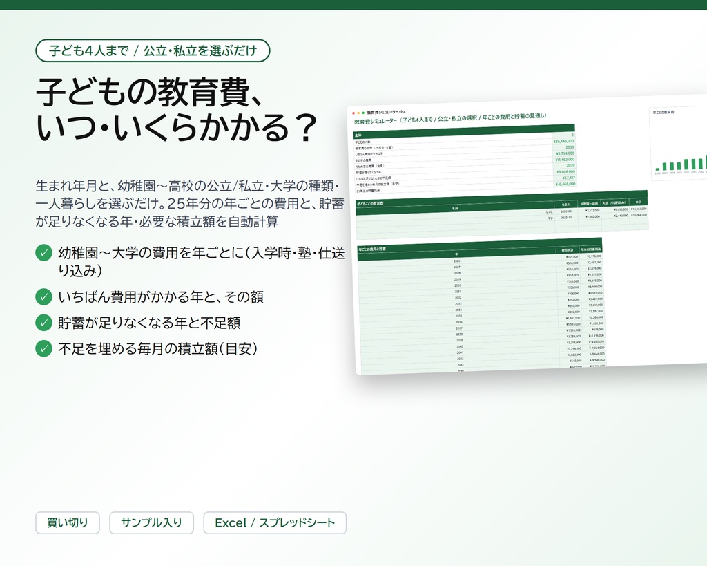 出産・子育てのお金 3点セット(産休育休の手取り+出産費用+教育費)|産休・育休 手取りシミュレーター + 出産費用・もらえるお金シミュレーター + 教育費シミュレーター【Excel/スプレッドシート】