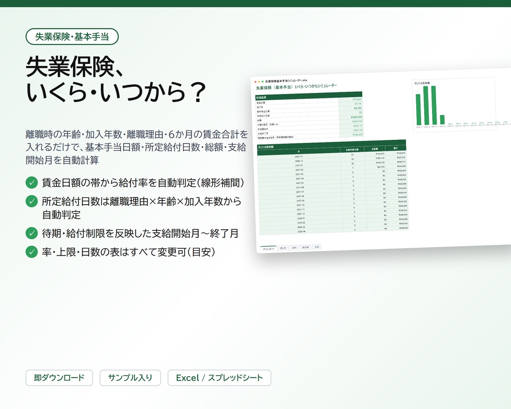 失業保険 基本手当シミュレーター｜いくらもらえる？いつから？離職理由・年齢・加入年数を入れるだけで基本手当日額・給付日数・総額・支給開始月を自動計算【Excel/スプレッドシート】