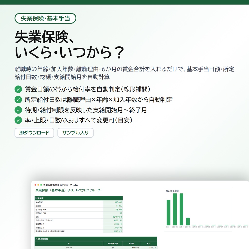 失業保険 基本手当シミュレーター|いくらもらえる?いつから?離職理由・年齢・加入年数を入れるだけで基本手当日額・給付日数・総額・支給開始月を自動計算【Excel/スプレッドシート】