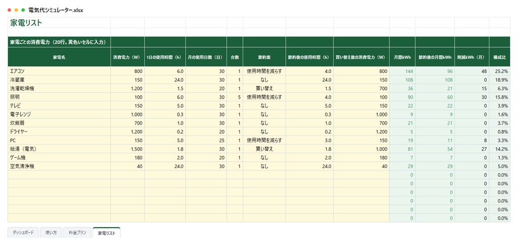 電気代シミュレーター|家電ごとの内訳・節約・料金プラン乗り換えの年間差額を自動計算【Excel/スプレッドシート】
