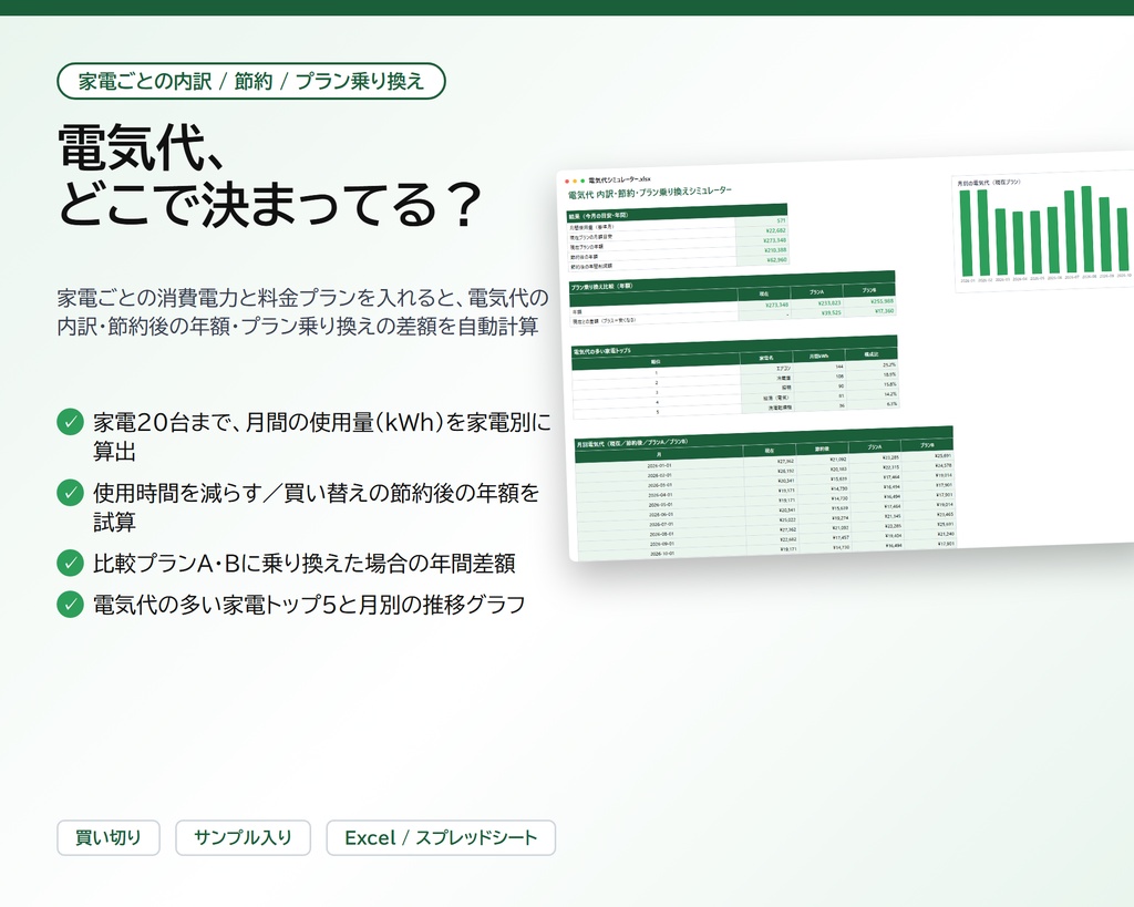 電気代シミュレーター｜家電ごとの内訳・節約・料金プラン乗り換えの年間差額を自動計算【Excel/スプレッドシート】