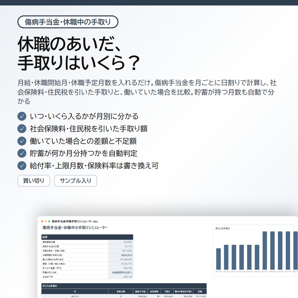 傷病手当金・休職中の手取りシミュレーター|月給と休職予定月数を入れるだけで、傷病手当金と社会保険料・住民税を引いた手取りを月ごとに日割り計算、貯蓄が持つ月数も自動判定【Excel/スプレッドシート】