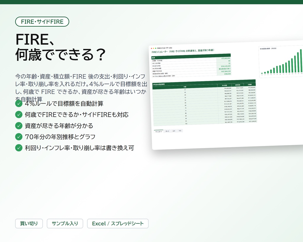 FIREシミュレーター｜4%ルールでFIRE・サイドFIREが何歳でできるかを自動計算、資産が尽きる年齢まで分かる【Excel/スプレッドシート】