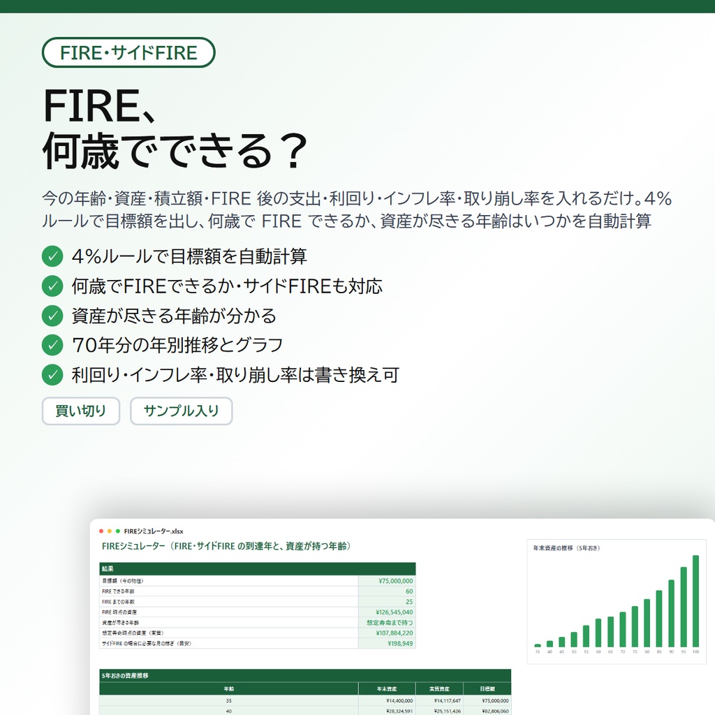 FIREシミュレーター|4%ルールでFIRE・サイドFIREが何歳でできるかを自動計算、資産が尽きる年齢まで分かる【Excel/スプレッドシート】