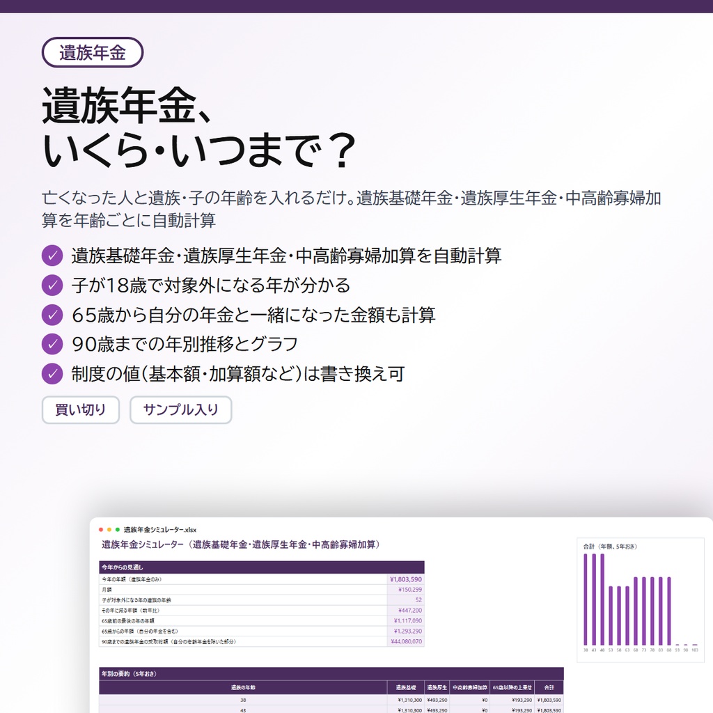 遺族年金シミュレーター|遺族基礎年金・遺族厚生年金・中高齢寡婦加算を自動計算、子が18歳で対象外になる年まで分かる目安【Excel/スプレッドシート】