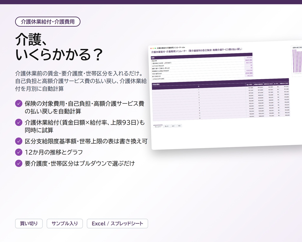 介護休業給付・介護費用シミュレーター|要介護度別の自己負担・高額介護サービス費の払い戻しを自動計算、介護休業給付も試算できる目安【Excel/スプレッドシート】